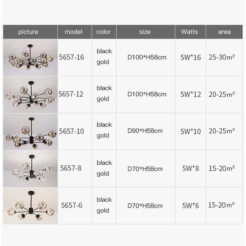 2025 New Nordic Chandeliers For Living Room Bedroom Decoration Black Luxury Glass Ball Ceiling Pendant Lamp Brightness Dimmable